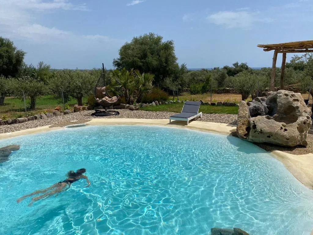 Cuccuru Relax - B Iun Q9882 Βίλα Orosei